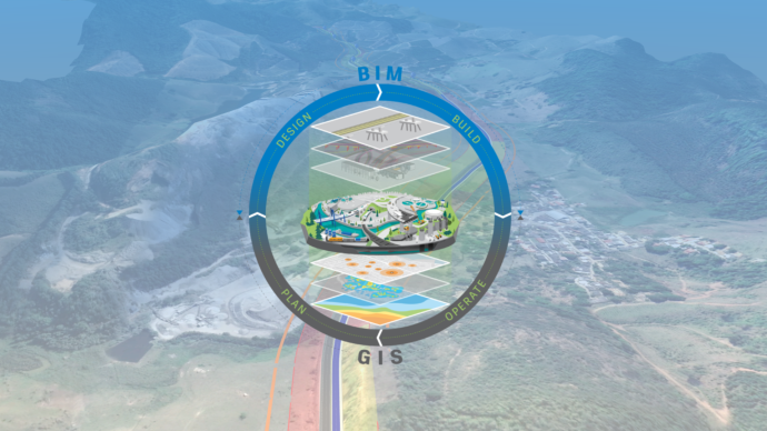 SÓLIDOS GEOMÉTRICOS - Com a professora Gis 