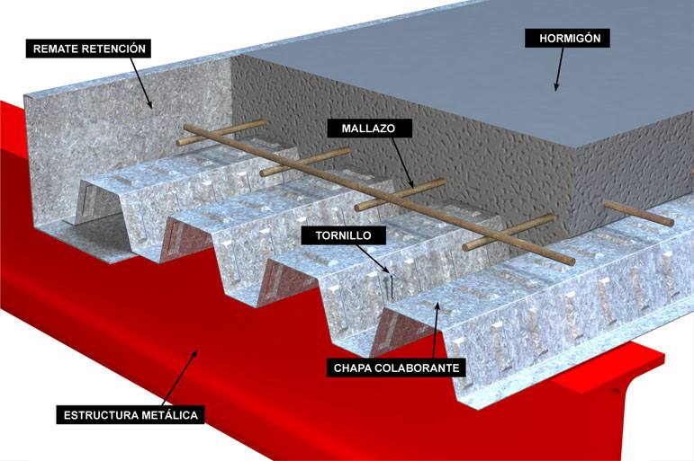 forjado mixto - estructuras mixtas