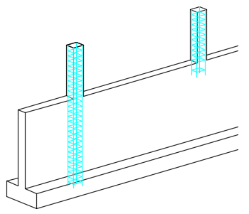 columnas