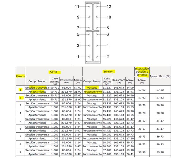 seccion-transversal-aplastamiento