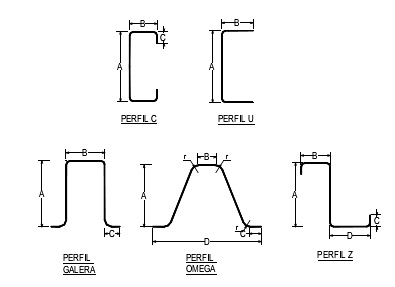 estructuras