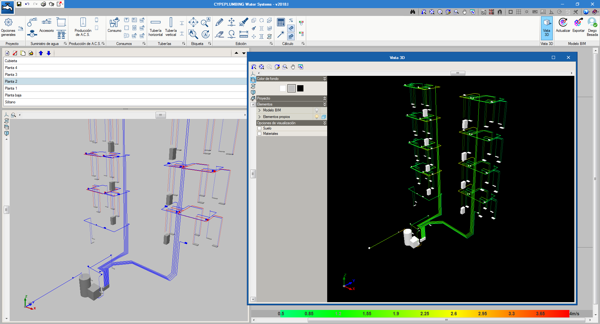 Open BIM