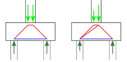 encepados-pilotes