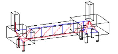 encepados-pilotes