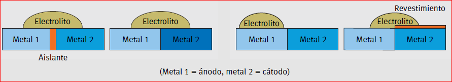 proteccion-estructuras-metalicas-2-e-zigurat