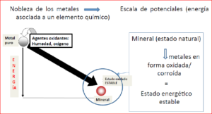 proteccion-estructuras-metalicas-II-3-e-zigurat