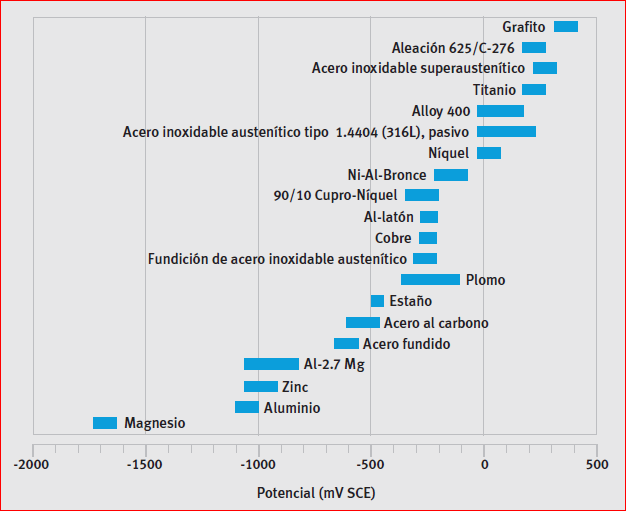 proteccion-estructuras-metalicas-II-6-e-zigurat