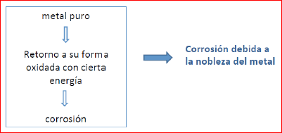 proteccion-estructuras-metálicas-III-2-e-zigurat