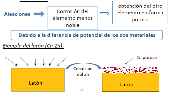 proteccion-estructuras-metáicas-III-4-e-zigurat