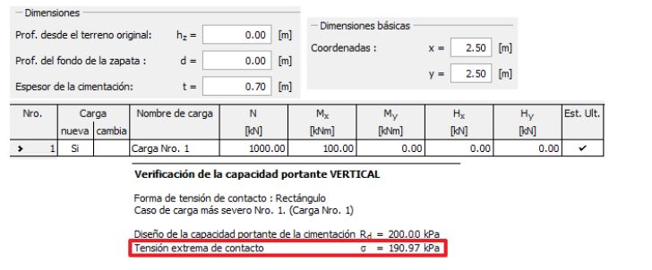 calculo zapatas