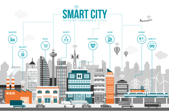 Master’s in Global Smart City Manager Zigurat smart cities serie