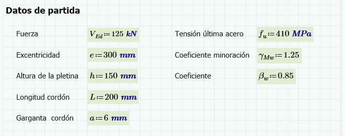 conexión soldada a corte y torsión Zigurat