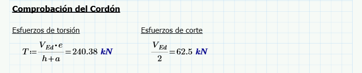 conexión soldada a corte y torsión Zigurat