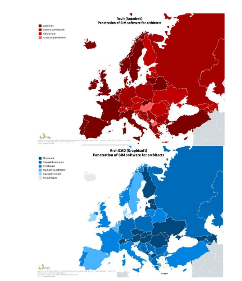 BIM Europa