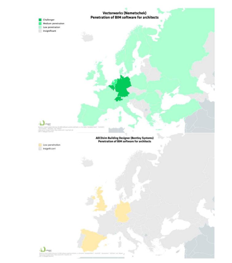 state of BIM adoption Master Zigurat