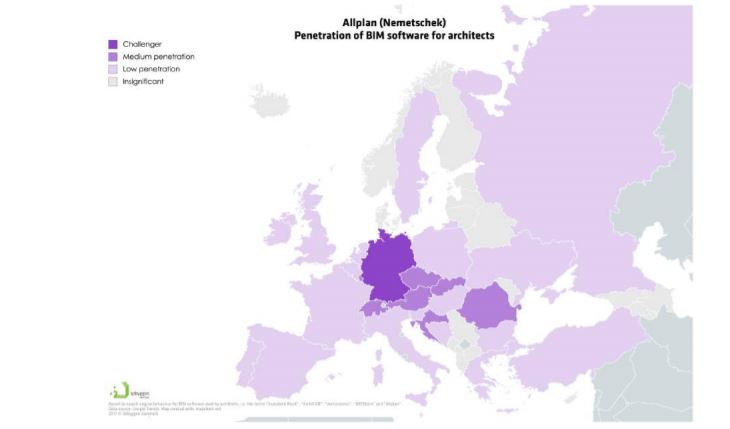 BIM Europa