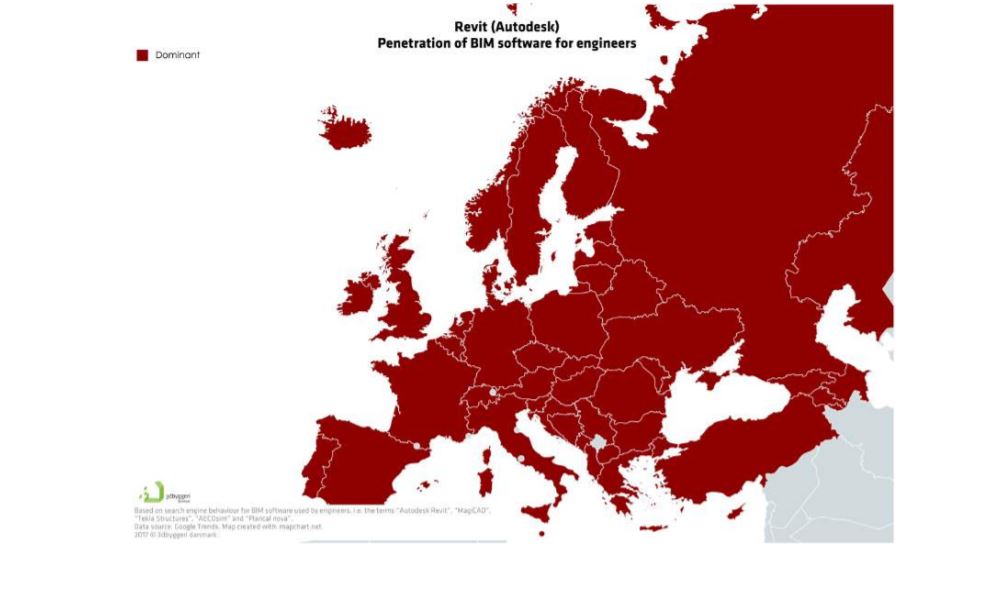 BIM Europa