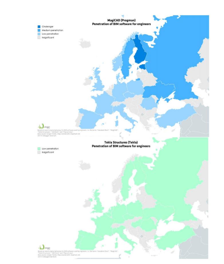 state of BIM adoption Master Zigurat