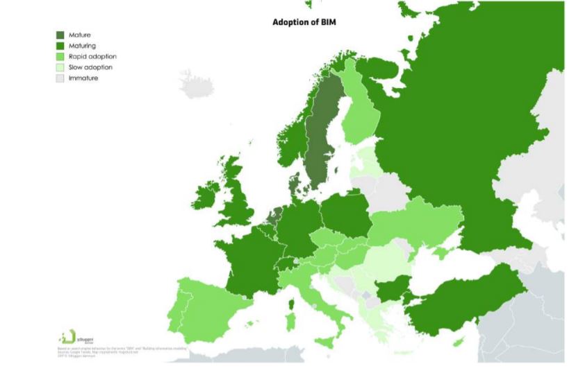 state of BIM adoption Master Zigurat