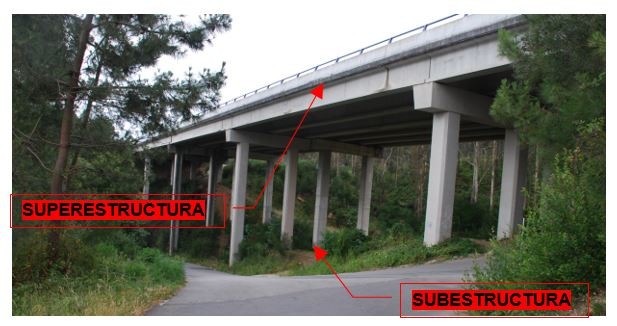 inspección puentes carreteras - ejemplo