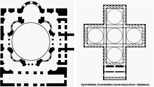 Arquitectura bizantina - Estructuras laminares