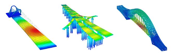 modelo de puentes - criterios de modelado