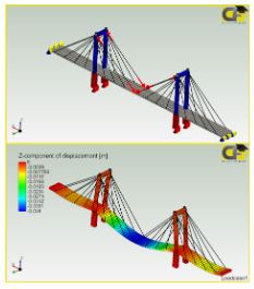 Modelos de puentes