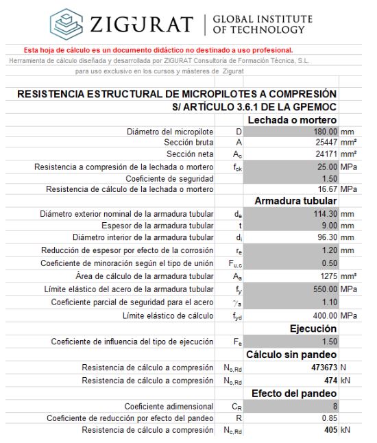 Pandeo de micropilotes