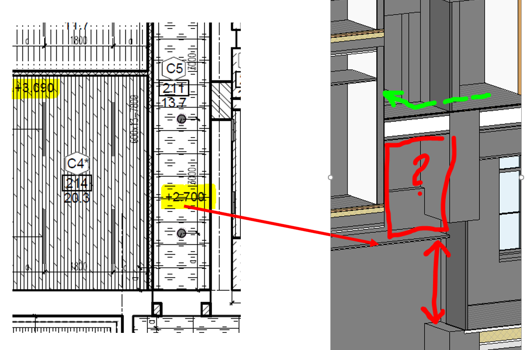 bim modelling