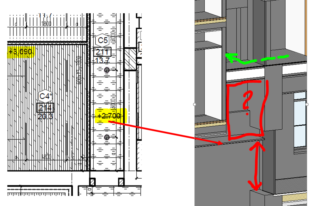 bim modelling 