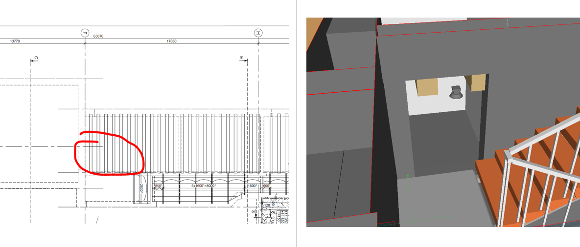 BIM modelling