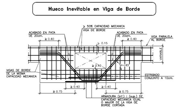 Huecos en vigas de hormigón con Cypecad