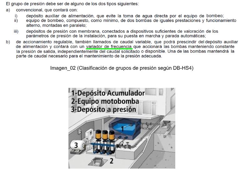 Qué son los grupos de presión de agua y en qué se diferencian?