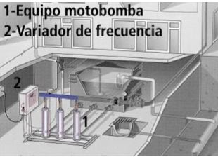 ahorro energético