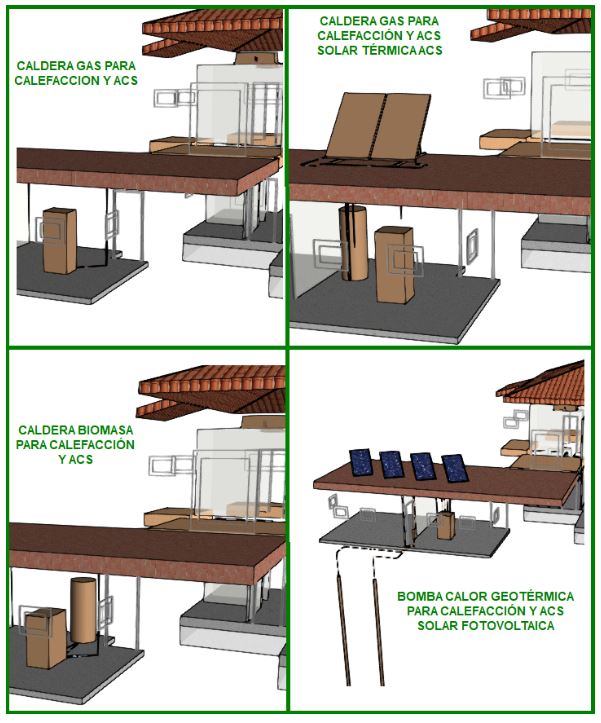 diseño y cálculo - Influencia energías renovables