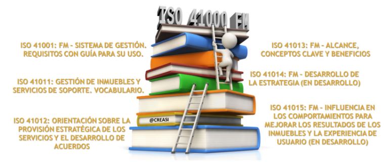  ISO 41001 
