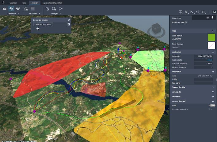 Resultado estudio BIM, GIS y Cloud