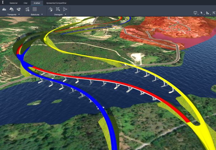 Resultado estudio BIM, GIS y Cloud