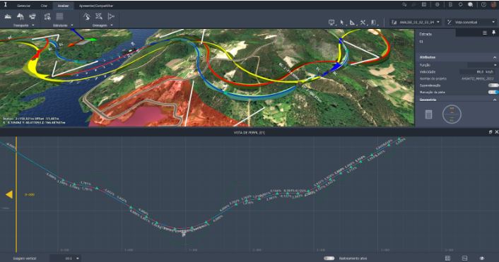 Resultado estudio BIM, GIS y Cloud