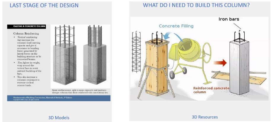 Virtual Design -  BIM vs Construction Model