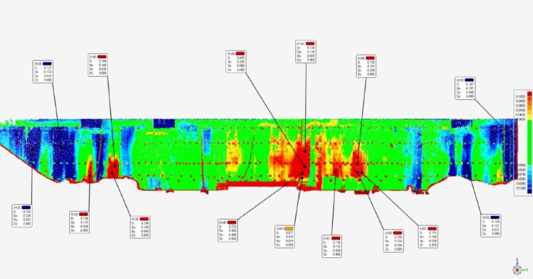 laser scanning - wall