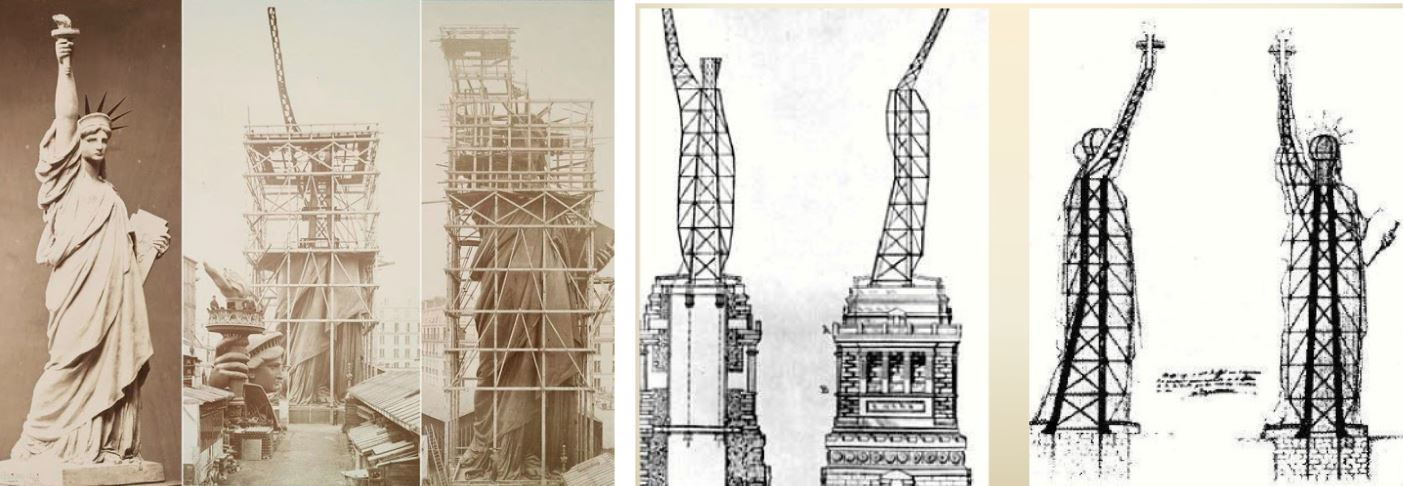 Torre Eiffel construccion