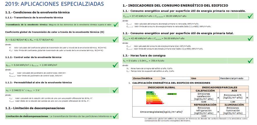 consumo energético 