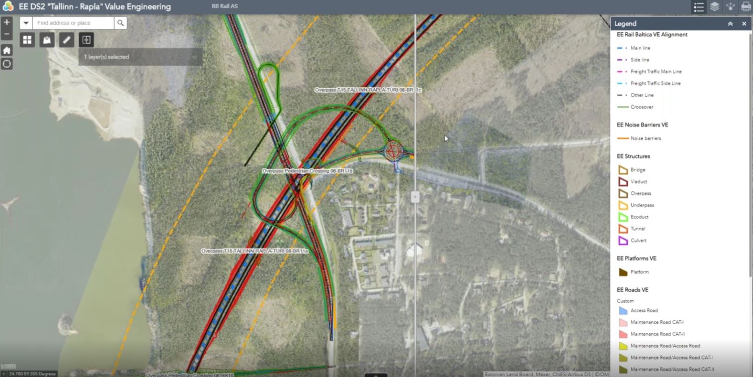 BIM Rail Baltica