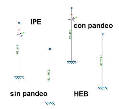 perfiles IPE y HEB - pilares y columnas
