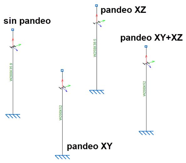 perfiles W - pilares y columnas