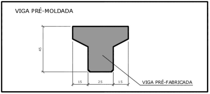 Análise das deformações em edifícios pré-moldados