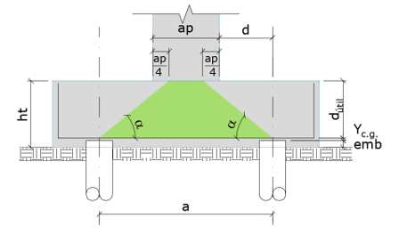 T2 - 1º ao 4ª - F (blB) - SILCONSTROI - Construção e Comércio