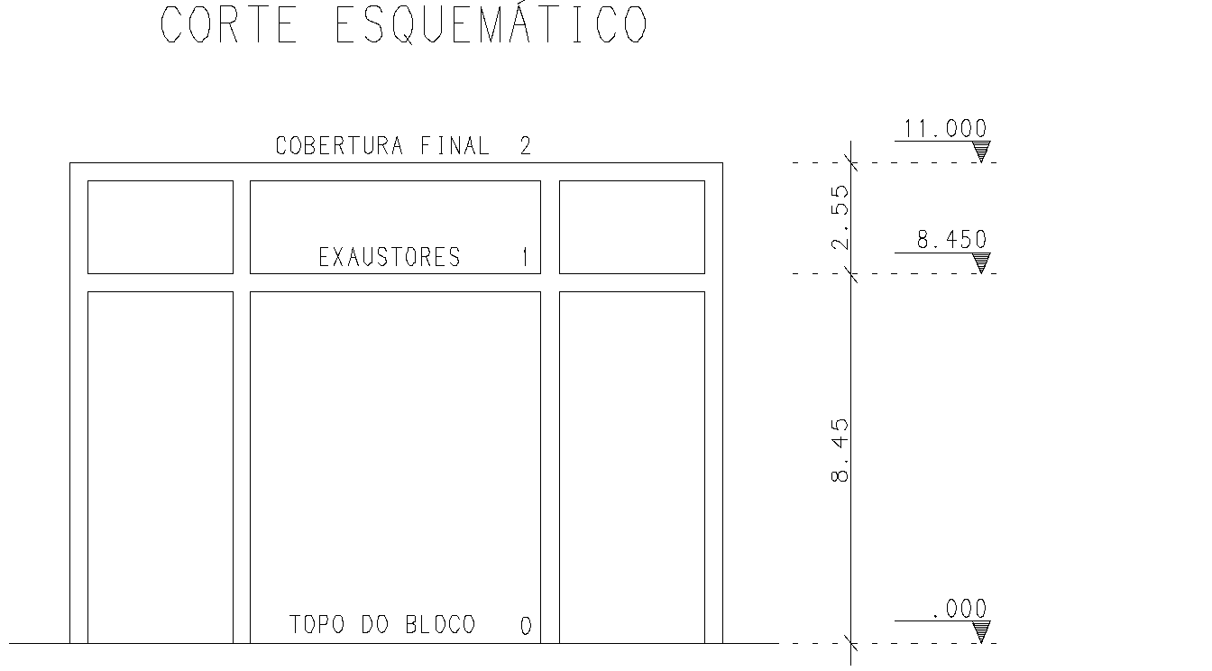 estruturas incêndio