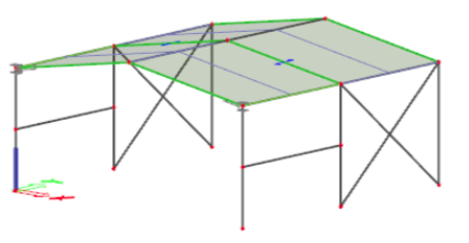 Modelos tridimensionales